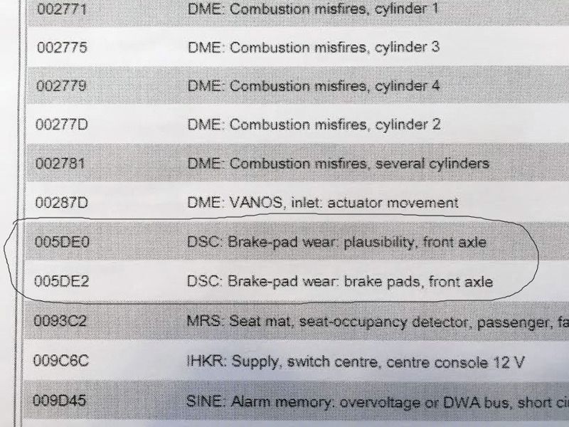Brake Wear Light Pads seem fine....